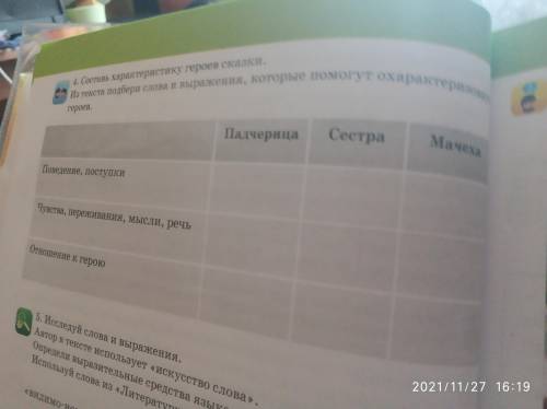 Напишите поведение, поступки, и чувства переживания мысли речь и отношение к герою напишите про Падч