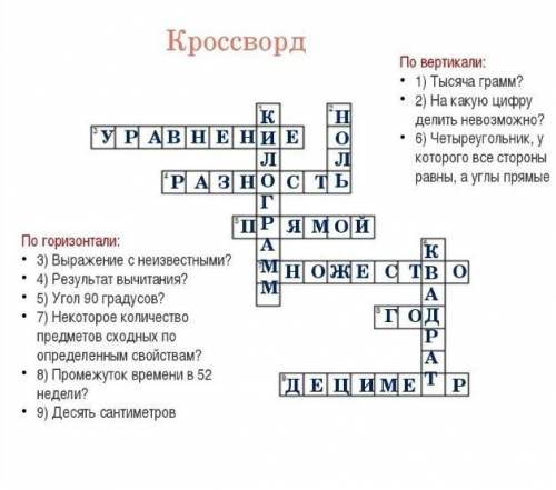 Кросворд по математике из 15 слов для 5 класса