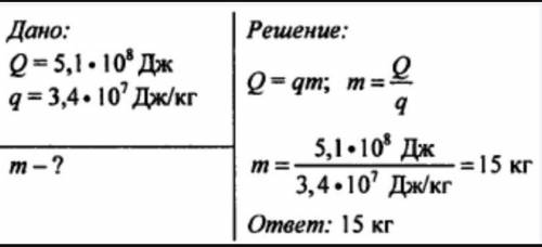 1)Стальная деталь массой 5 кг нагрелась от 35 до 75 °С. Какое количество теплоты было израсходовано?