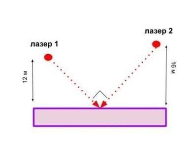 , дайте РАЗВЕРНУТЫЙ ответ! Два лазера установлены над приемником таким образом, чтобы их лучи взаимн