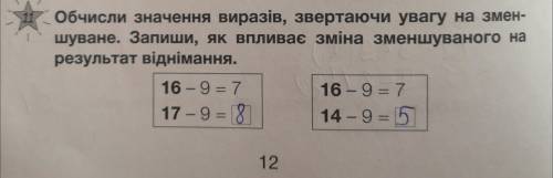 Як впливає зміна зменшуваного на результат віднімання?