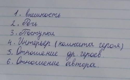 , сделайте характеристику Андрия из повести Тарас Бульба по плану в картинке с верху⬆️