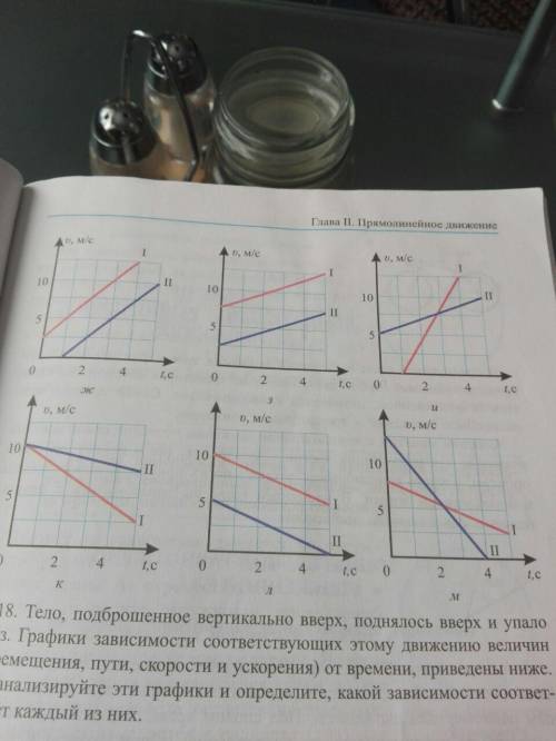 Здравствуйте всем физику задание 17