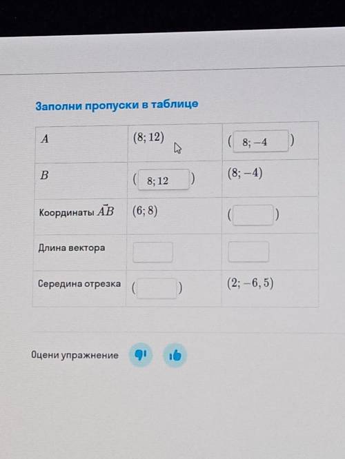 Заполни пропуски в таблице