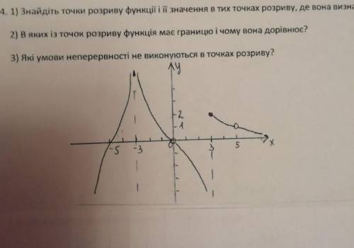 1) знайдіть точку розриву функції і її значення в тих точок розриву де вона визначається 2) В яких і