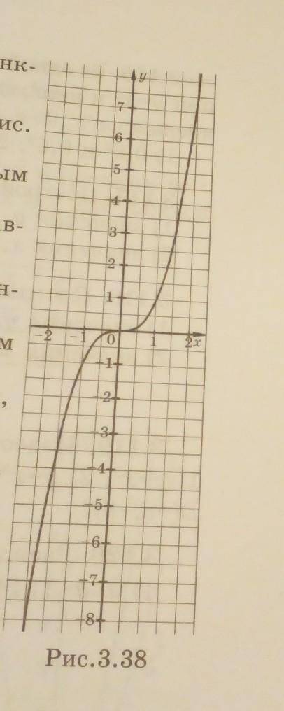 3.110. Какие из точек А(2; 4), B(-1; 1), C(1; -1), D(-3; -9), E(5; -25), F(-4; 16) лежат на графике