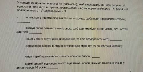 У наведених прикладах визначте (письмово), який вид соціальних норм регулює ці Відносини і позначте