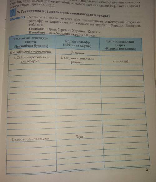 3. Установлюємо і пояснюємо взаємозв'язки в природі Завдання 3.1. Установіть взаємозв'язки між текто