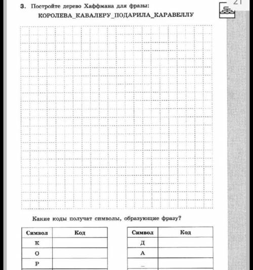 Как построить дерево?Сделайте на листочке все Информатика 10 класс