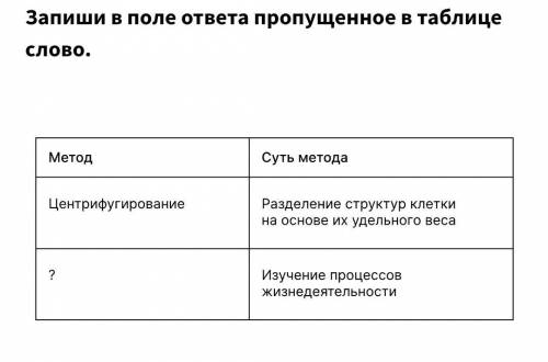 Нужно написать биологический метод исследования.