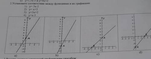 2 задание не тот ответ бан