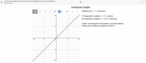 График ф-и `y=x` красный 1) Нарисуйте график `y=5x` синим. 2) Нарисуйте график `y=0.5x` зеленым.