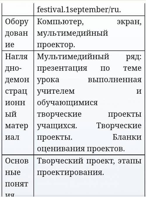 ІВ ДО ІТЬ ЗРОБИТИ ЗАХИСТ ПРОЕКТУ НА ТЕМУ «ТВАРИННА КЛІТИНА» БУДУ ДУЖЕ ВДЯЧНА