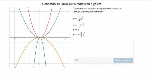 Сопоставьте каждый из графиков слева со следующими уравнениями: y=\frac{1}{3}x^{2} y=-2x^{2} y=x^{2}