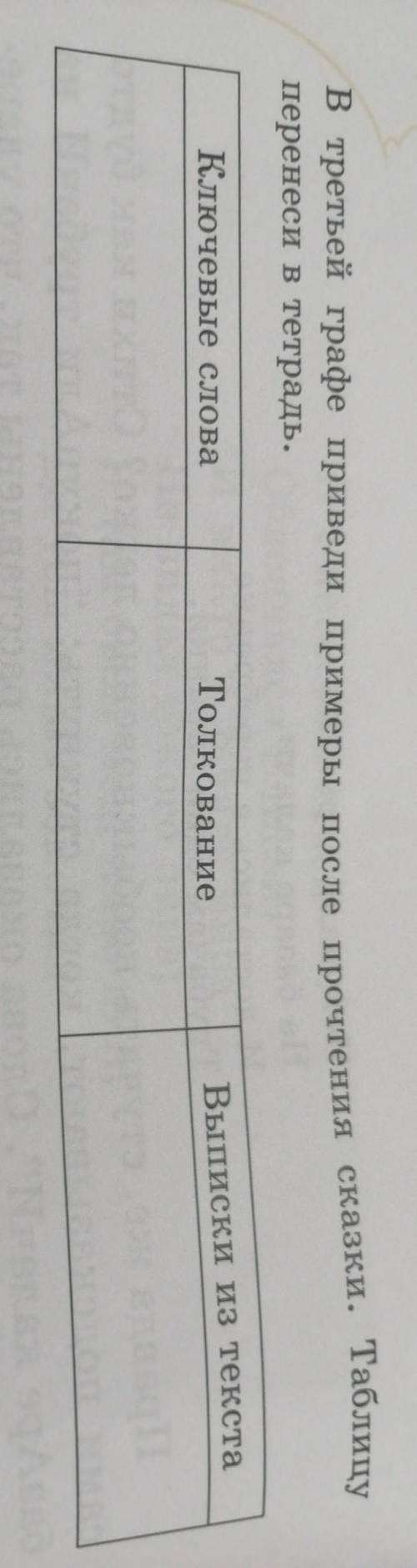 В третье графе привели примеры после прочтения сказки. Таблицу перенеси в тетрадь. Сказка о царе Бер