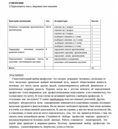 ГОВОРЕНИЕ 2.Перескажите текст, выражая свое видение