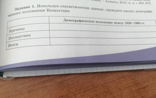 задание 1. Используя статистические данные, проведите анализ демографи- ческого положения Казахстана