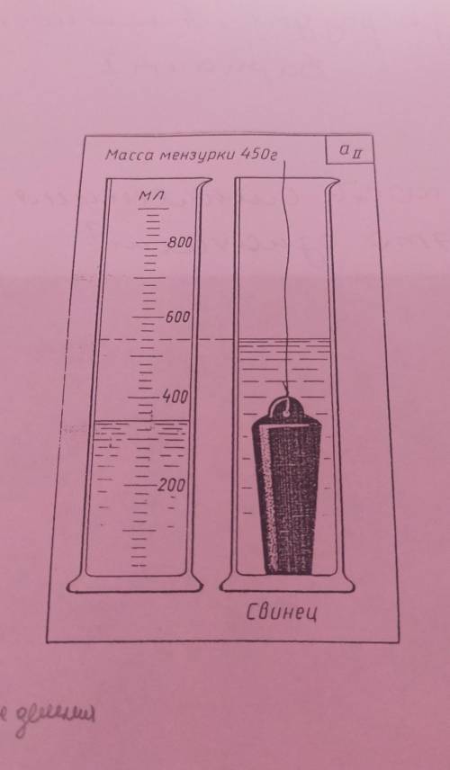 на рисунке показан предмет поглашенный в мензурку с водой.а)определите начальный объем жидкости в) о