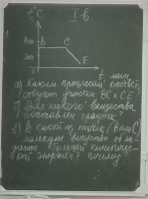 A) каким процессом соответствуют участки BC и CE? Б) Для какого вещества соответствует график? С) В