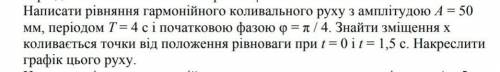 Написати рівняння гармонічного коливального руху з амплітудою а 50мм періодом т 4 секунди і початков