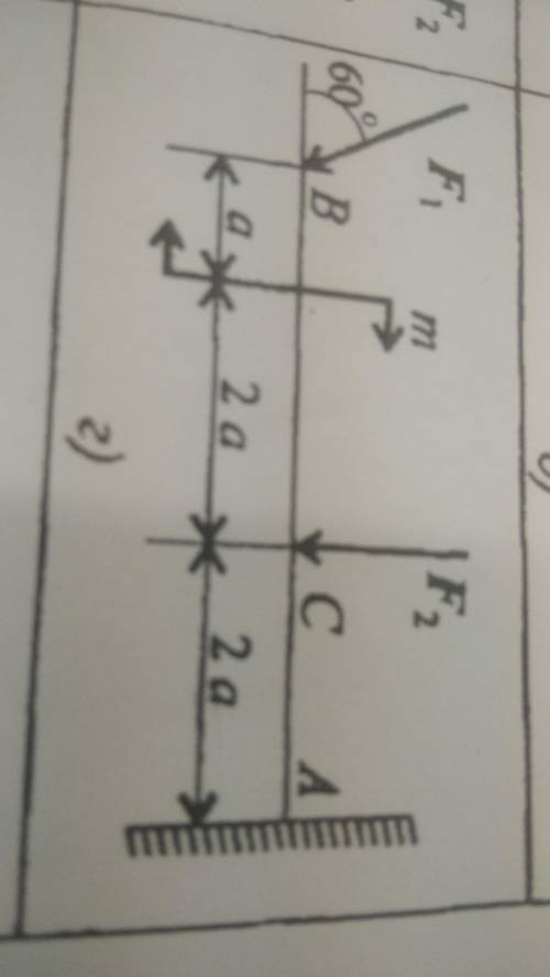 Техническая механика F1=10 kHF2=4.4 kHm=14 kH*ma = 0.2 mНайдите реакцию