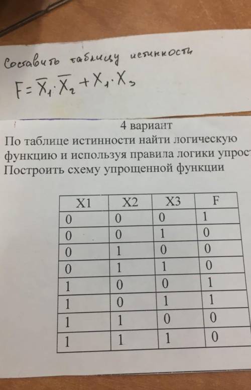 Составьте таблицу истинности