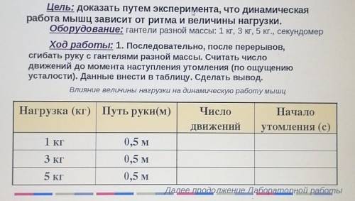 Лабораторная работа «Выявление влияния статической и динамическойработы на утомление мышц»