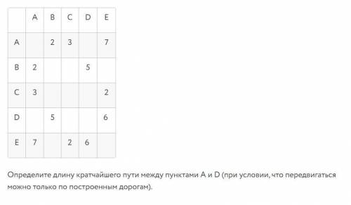 Между населёнными пунктами A, B, C, D, E построены дороги, протяжённость которых (в километрах) прив