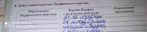 Дайте характеристику Образование Парфянского царства Социональные отношения