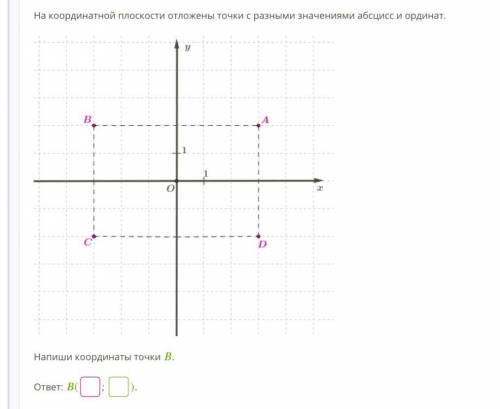 На координатной плоскости отложены точки с разными значениями абсцисс и ординат. Koord_plne_01.png Н