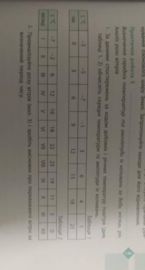 Нужно сделать Практичну роботу 5 з географії 11 клас