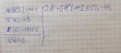1.Вычислить объем газа образовавшегося газа при взаимодействии соляной кислоты массой 240 г с массов