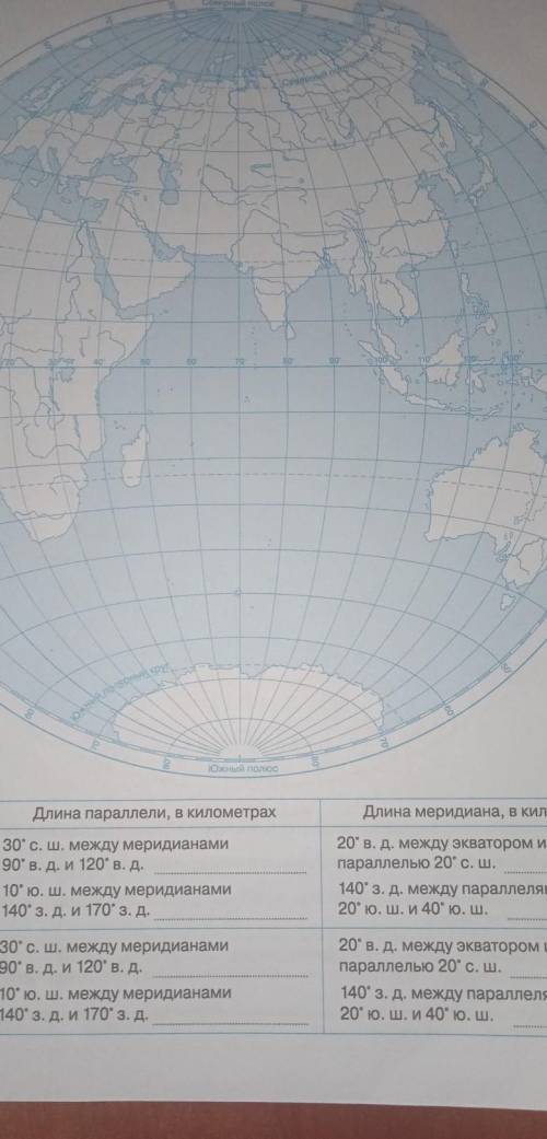 Контурная карта 6 класс градусная сеть стр 8