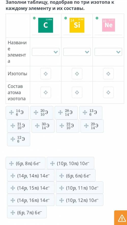 Заполни таблицу подобрав три изотопа к каждому элементу и и х составы. ,_,