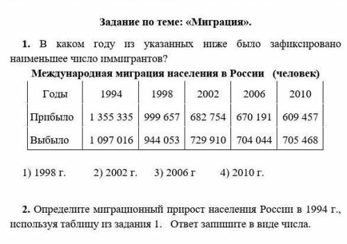 В каком году из указанных ниже было зафиксировано наименьшее число иммигрантов?