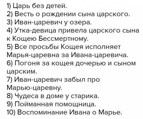 Цитатный план сказки о царе берендее мне нужно до завтра