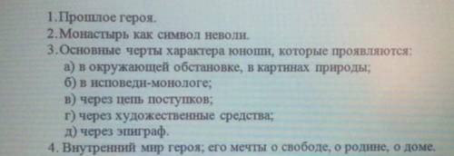 ❗ *ДОМАШНЕЕ ЗАДАНИЕ:* ❗ Письменно составить характеристику Мцыри с использованием цитат! Написали чт