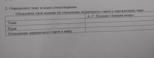 , только не зимней вечер,а зимнее утро