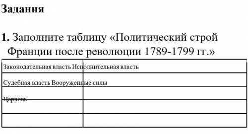 1. Заполните таблицу «Политический строй Франции после революции 1789-1799 гг.» 1 законодательная вл