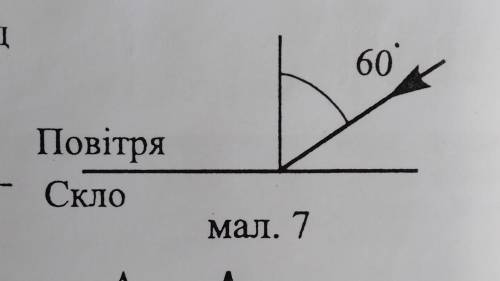 Накреслити подальший хід відбитого і приблизний хід заломленого променів