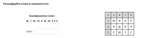 Расшифруйте слово и запишите его.