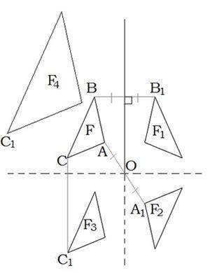 Назови вид геометрического преобразования, при которого из фигуры F можно получить фигуру F3. Вариан
