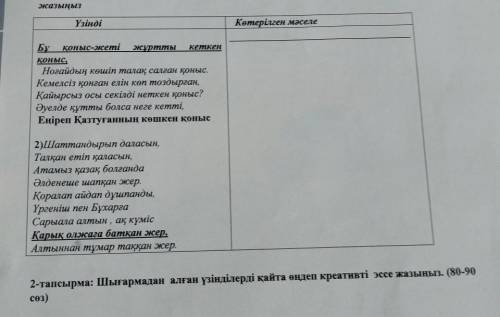 Хелп там надо эссе написать