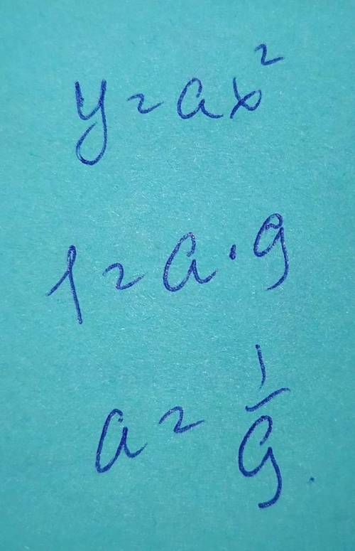 При каких значениях а график функции y=ax² проходит через точку A(3;1)