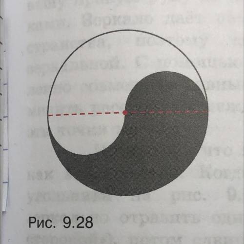 9.9 Символ китайской философии Инь-Ян состоит из двух равных фигур (чёрной и белой), которые Вместе