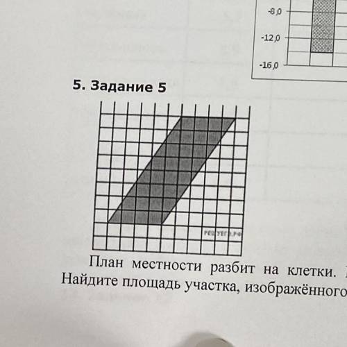 План местности разбит на клетки. сторона клетки является 1м * 1м. Найдите площадь участка, изображён