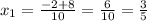 x_{1} = \frac{ - 2 + 8}{10} = \frac{6}{10} = \frac{3}{5}