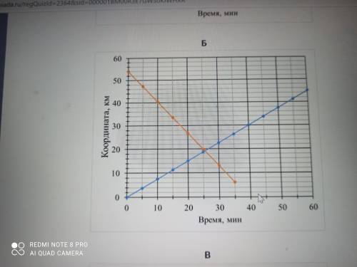 Два автомобиля выдвинулись в одинаковое время из пунктов А и Б. Каждый из автомобилей двигался равно