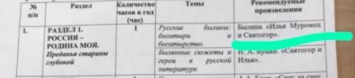 , надо рассказать: кем он был,как выглядил,и ТД.❗ ВООБЩЕМ, ВСЁ ПРО НЕГО❗