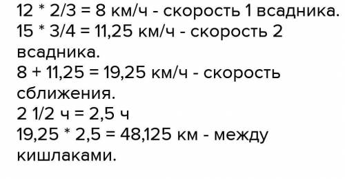 Два всадника одновременно поскакали навстречу друг другу из двух кишлаков. Первый всадник поскакал з